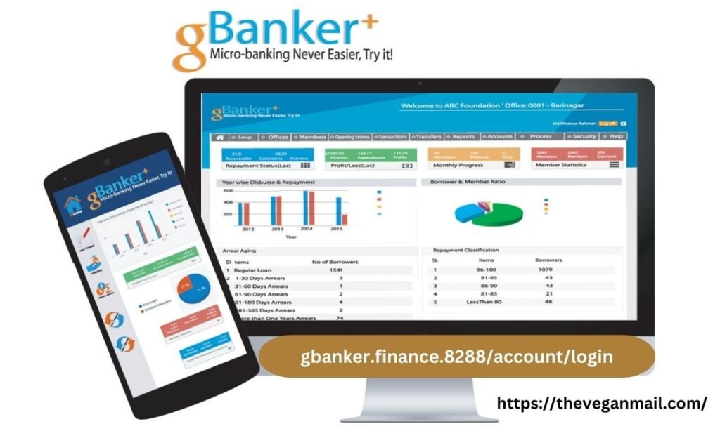 gbanker.finance.8288accountlogin